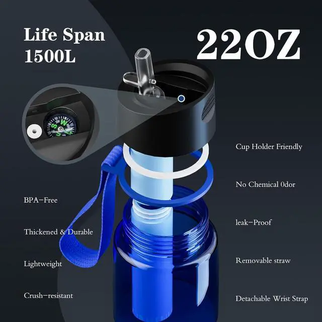 Alt view image 5 of 7 - Purewell Filtered Water Bottle BPA Free with 5-Stage Integrated Filter Straw for Camping, Hiking, Backpacking and Travel