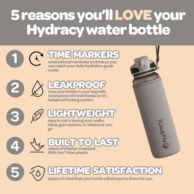 Alt view image 2 of 7 - Hydracy Water Bottle with Time Marker -Large BPA Free Water Bottle & No Sweat Sleeve -Leak Proof Gym Bottle with Fruit Infuser Strainer & Times to Drink -Ideal for Fitness Sports & Outdoors