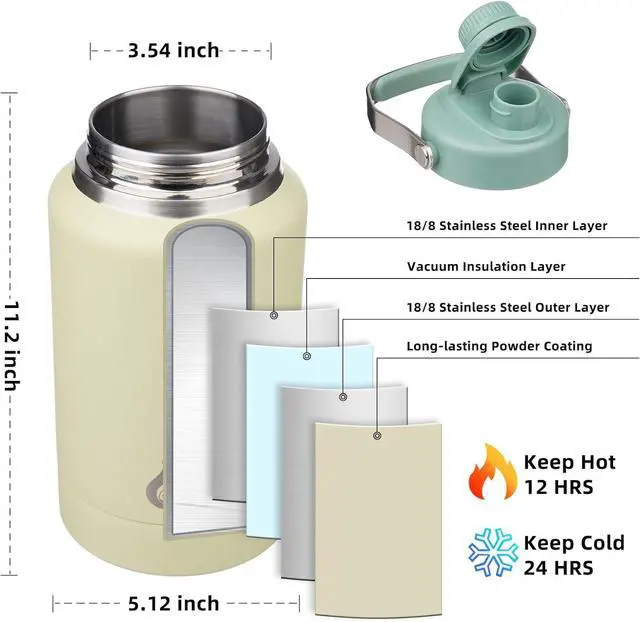 Alt view image 4 of 6 - BJPKPK 64oz Insulated Water Bottles, Dishwasher Safe Half gallon Water Bottle with Metal Handle, BPA Free Spout Lid & Detachable Bowl, Large Stainless Steel Jugs, Chartreuse