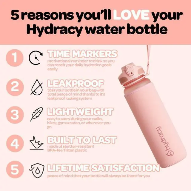 Alt view image 2 of 7 - Hydracy Water Bottle with Time Marker -Large BPA Free Water Bottle & No Sweat Sleeve -Leak Proof Gym Bottle with Fruit Infuser Strainer & Times to Drink -Ideal for Fitness Sports & Outdoors
