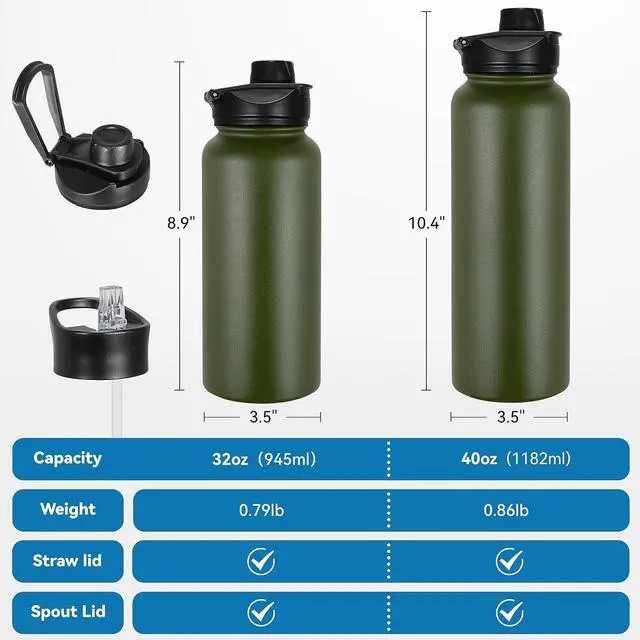 Alt view image 4 of 7 - VEGOND 40 oz Insulated Water Bottle Bulk Stainless Steel Metal Water Bottles with Leak Proof Straw Lid & Spout Lid, Wide Mouth Double Walled Vacuum Travel Sports Bottle, 4 Pack