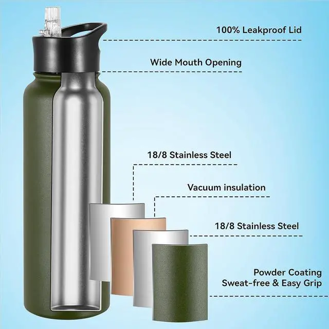 Alt view image 2 of 7 - VEGOND 40 oz Insulated Water Bottle Bulk Stainless Steel Metal Water Bottles with Leak Proof Straw Lid & Spout Lid, Wide Mouth Double Walled Vacuum Travel Sports Bottle, 4 Pack