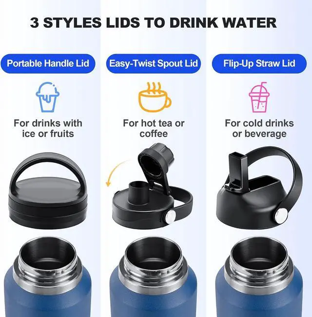 Alt view image 4 of 7 - 32oz Stainless Steel Water Bottle(Cold for 48 Hrs Hot for 24 Hrs) Double Wall Vacuum Insulated Water Flask with Straw Lid Spout Lid and Flex Cap Fit in Any Car Cup Holder Cobalt