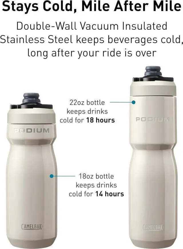 Alt view image 5 of 6 - CamelBak Podium Steel Insulated Stainless Steel Bike Water Bottle  for Cycling, Fitness & Sports- Fits Most Bike Cages, 18oz - Black