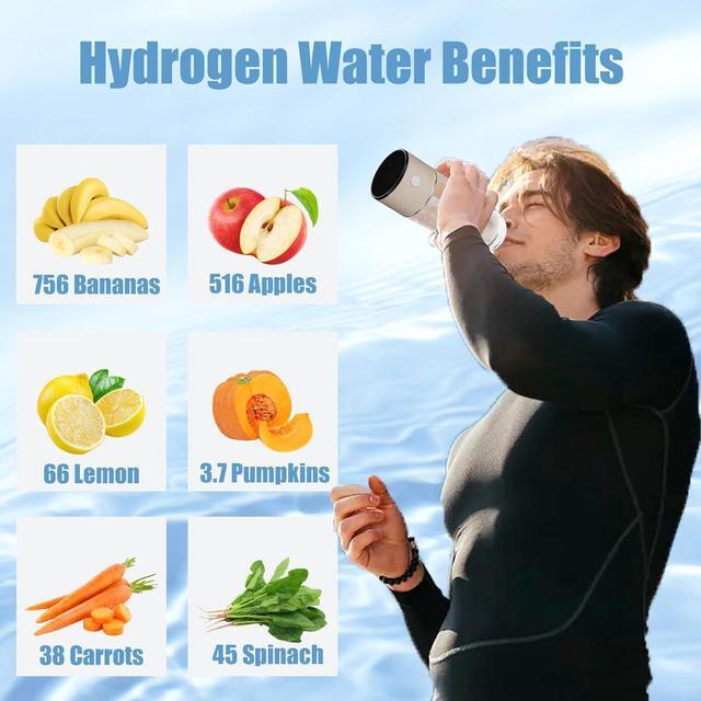 Alt view image 6 of 7 - 2025 New Hydrogen Water Generator Bottles, Portable Hydrogenated Water Bottle with SPE PEM Technology, 420ml Hydrogen Water Bottle Generator, Rechargeable Ionizer Machine for Home, Office, and Travel
