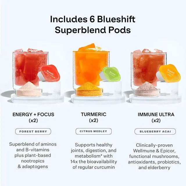 Alt view image 2 of 7 - 18 oz Stainless Steel Water Bottle - Insulated Shaker Bottle, Protein Shaker Bottle, Metal Shaker Cup for Protein Shakes w/Ball & 6 Superblend Supplements - 18 oz Kale Green Bottle + 6 Pods