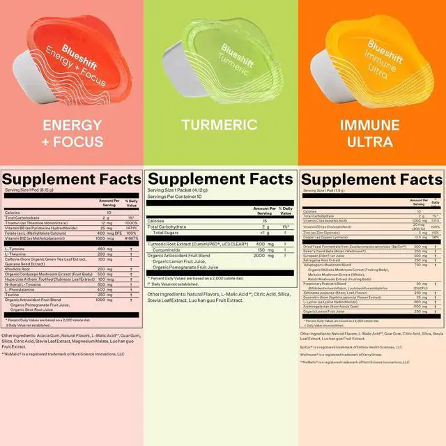 Alt view image 7 of 7 - 18 oz Stainless Steel Water Bottle - Insulated Shaker Bottle, Protein Shaker Bottle, Metal Shaker Cup for Protein Shakes w/Ball & 6 Superblend Supplements - 18 oz Kale Green Bottle + 6 Pods