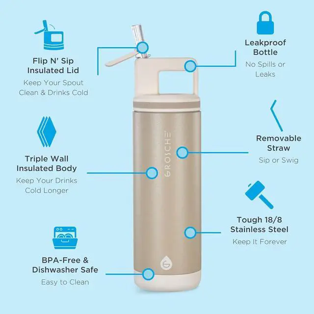 Alt view image 4 of 7 - GROSCHE Alpine Flip n' Sip 20 oz Insulated Water Bottle - Stainless Steel, Leakproof Flask with Straw - Perfect for Gym, Travel & Outdoor Use - Keeps Water Cold up to 60 hrs - Sand Biege