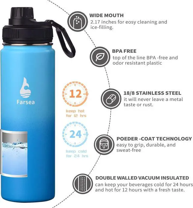Alt view image 2 of 6 - Farsea Insulated Water Bottle With Paracord Handle, Protective Silicone Boot and 2 Lids (Straw Lid & Spout Lid), Stainless Steel Water Bottle Wide Mouth, Double Wall Sweat-Proof BPA-Free, 24 oz