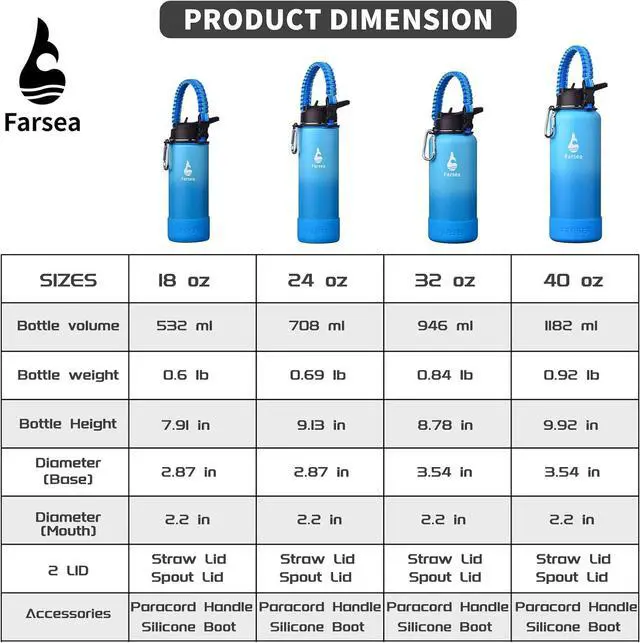 Alt view image 3 of 6 - Farsea Insulated Water Bottle With Paracord Handle, Protective Silicone Boot and 2 Lids (Straw Lid & Spout Lid), Stainless Steel Water Bottle Wide Mouth, Double Wall Sweat-Proof BPA-Free, 24 oz