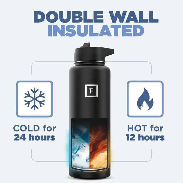 Alt view image 4 of 7 - IRON °FLASK Camping & Hiking Hydration Flask with 3 Lids - Stainless Steel, Double Walled & Vacuum Insulated Water Bottle - Leak Proof & BPA Free (Lavender, Straw - 40 oz)