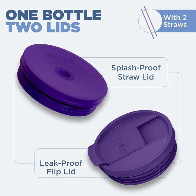 Alt view image 3 of 7 - IRON °FLASK Co-Pilot Insulated Mug w/Straw & Flip Cap Lids - Cup Holder Bottle for Hot, Cold Drink - Leak-Proof - Water, Coffee Portable Travel Mug - Dark Night, 40 Oz