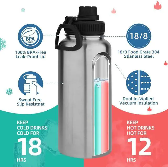 Alt view image 3 of 7 - Volhoply 32 oz Water Bottles Bulk 4 Pack with Straw Lid & Spout Lid,Insulated Sports Water Bottle,Double Wall Vacuum Stainless Steel Cups,Leakproof Wide Mouth Metal Flask for Travel(Silver,4)
