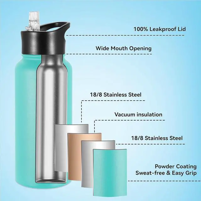 Alt view image 2 of 7 - VEGOND 32 oz Insulated Water Bottle Bulk Stainless Steel Metal Water Bottles with Leak Proof Straw Lid & Spout Lid, Wide Mouth Double Walled Vacuum Travel Sports Bottle, 4 Pack