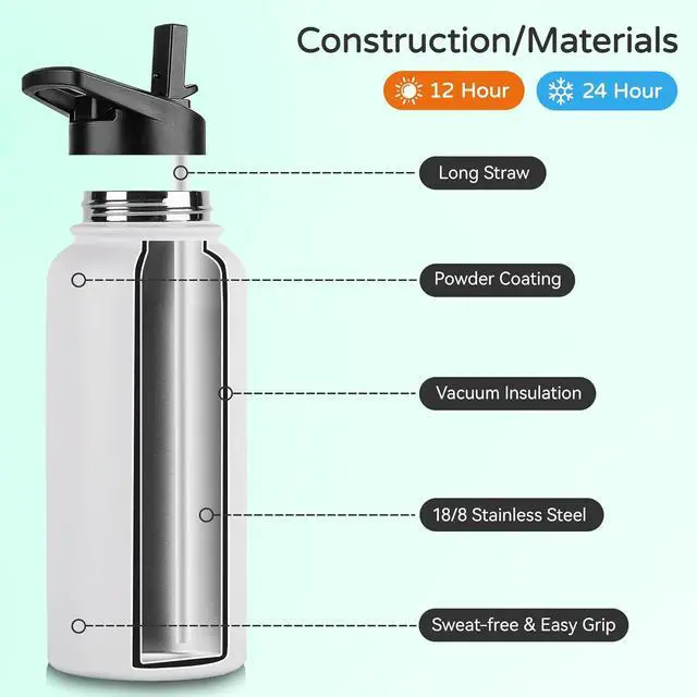 Alt view image 2 of 7 - DOMICARE 32 oz Insulated Water Bottle Bulk, Vacuum Insulated Stainless Steel Sports Water Bottle with Straw Lid & Spout Lid, Leakproof, Reusable - Travel, Camping, Bike, White (8 Pack)