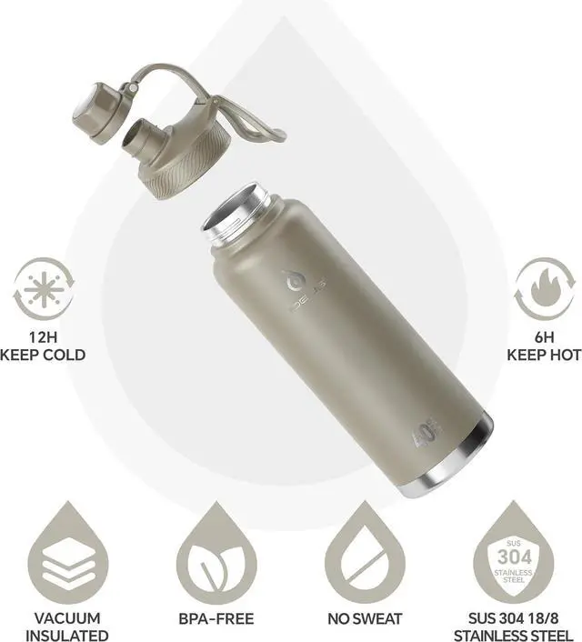 Alt view image 2 of 7 - IDEUS Vacuum Insulated Water Bottle, 40 oz Stainless Steel Water Bottles with Straw and Spout Lid, Reusable Metal Water Bottle Leak Proof Gym Water Bottle, BPA-Free(Celadon)