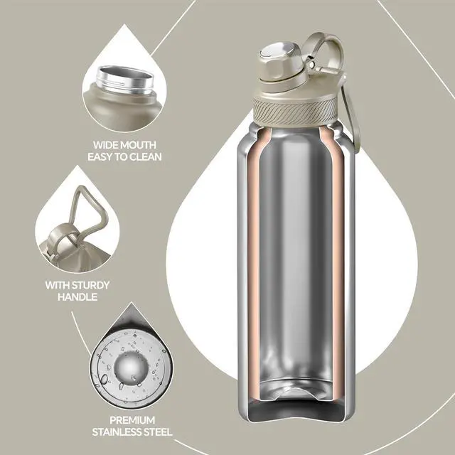 Alt view image 3 of 7 - IDEUS Vacuum Insulated Water Bottle, 40 oz Stainless Steel Water Bottles with Straw and Spout Lid, Reusable Metal Water Bottle Leak Proof Gym Water Bottle, BPA-Free(Celadon)