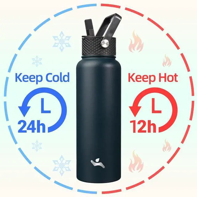 Alt view image 2 of 7 - 40oz Insulated Water Bottle Stainless Steel Sport Bottles with 3 Lids,Navy Blue