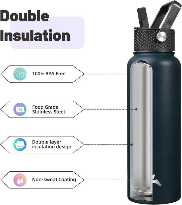 Alt view image 4 of 7 - 40oz Insulated Water Bottle Stainless Steel Sport Bottles with 3 Lids,Navy Blue