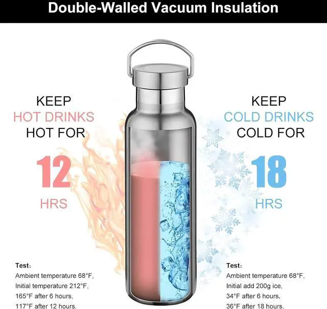 Alt view image 2 of 6 - Neihepal 20 oz Insulated Water Bottles Bulk 8 Pack,Stainless Steel Double Wall Sport Bottle with Lid of Handle,Metal Reusable Thermoses Flask with Cup Cap for School,Hikers,Gift (Silver,Set of 8)