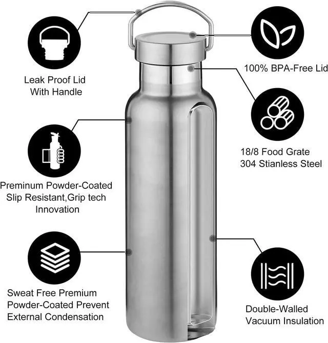 Alt view image 3 of 6 - Neihepal 20 oz Insulated Water Bottles Bulk 8 Pack,Stainless Steel Double Wall Sport Bottle with Lid of Handle,Metal Reusable Thermoses Flask with Cup Cap for School,Hikers,Gift (Silver,Set of 8)