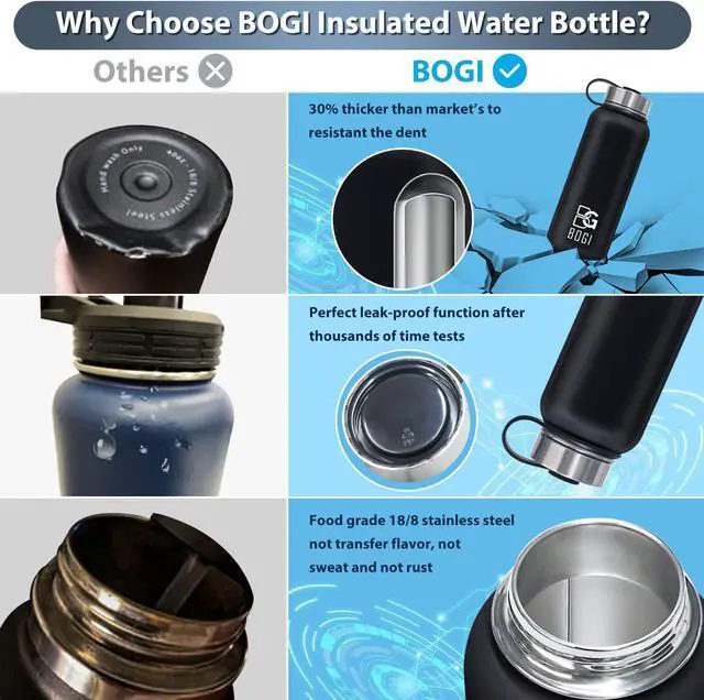 Alt view image 6 of 7 - BOGI Insulated Water Bottle 32 oz, Double Wall Vacuum Stainless Steel Water Bottle with Straw and 3 Lids, Sweat-Proof Wide Mouth Metal Water Bottle Keeps Hot or Cold for Sports Gym Office (Black)