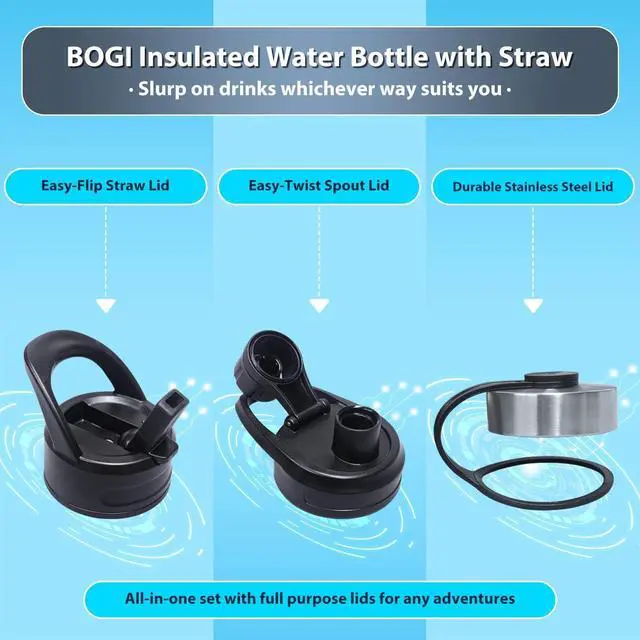 Alt view image 5 of 7 - BOGI Insulated Water Bottle 32 oz, Double Wall Vacuum Stainless Steel Water Bottle with Straw and 3 Lids, Sweat-Proof Wide Mouth Metal Water Bottle Keeps Hot or Cold for Sports Gym Office (Black)