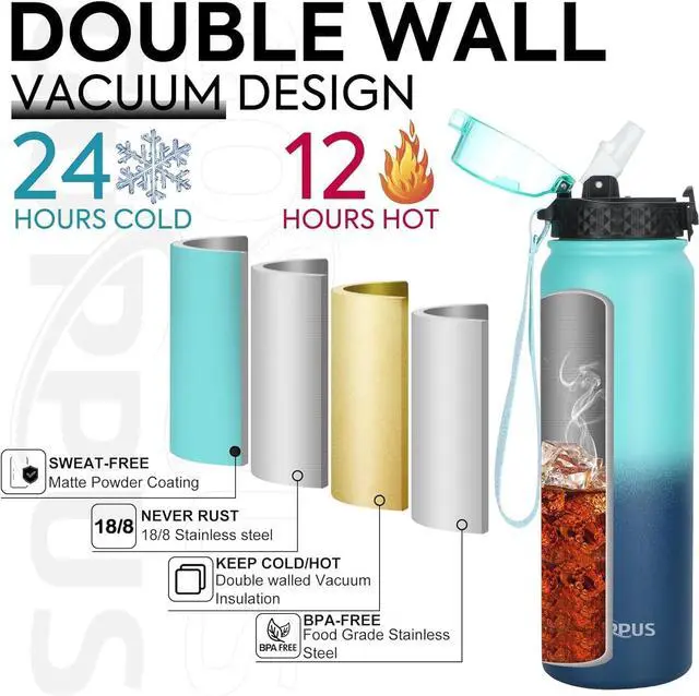 Alt view image 4 of 5 - GOPPUS 32 oz Sports Water Bottle 1 Liter Double Wall Insulated Stainless Steel Water Bottles with Straw Lid Reusable Leak proof Metal water bottles with Strap Handle(Blue Navy 1 lid)
