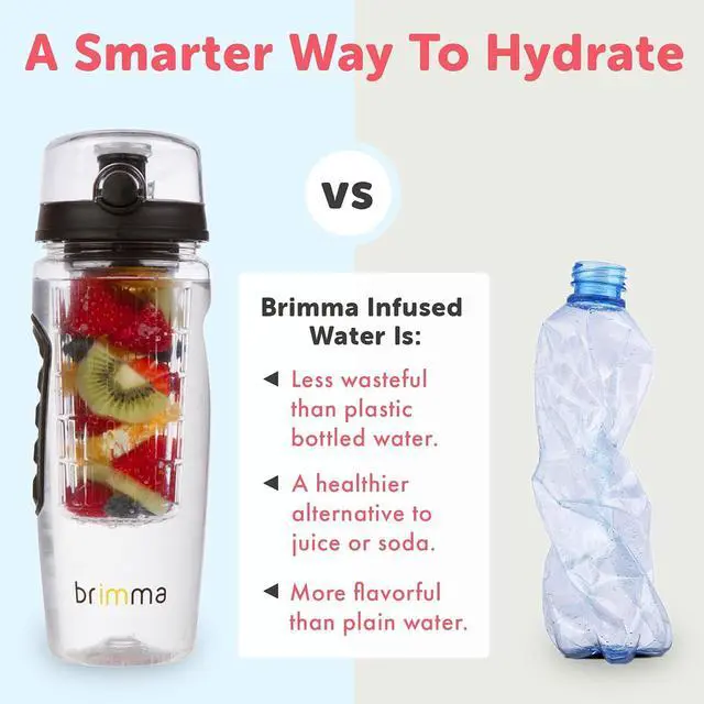 Alt view image 3 of 7 - Brimma Fruit Infuser Water Bottle - 32 oz Large, Leakproof Plastic Fruit Infusion Water Bottle for Gym, Camping, and Travel