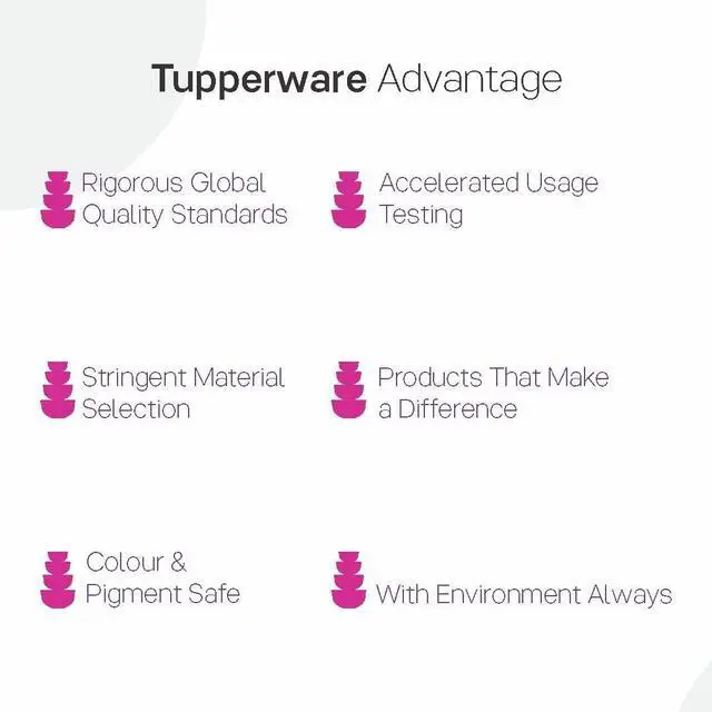 Alt view image 6 of 6 - Tupperware Round 500ml Fliptop Bottle Cool n Chic, Save Earth Save Sea 2pc