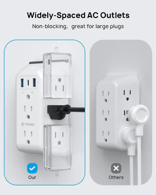 Alt view image 5 of 7 - TROND Outlet Extender Surge Protector, 8 Outlet Splitter with 3 USB Ports(1 USB C), 1440J Electric Plug Multiplier, Multi Plug with ON/OFF, 3 Way Multiple Wall Extension Adapter for Home School Office