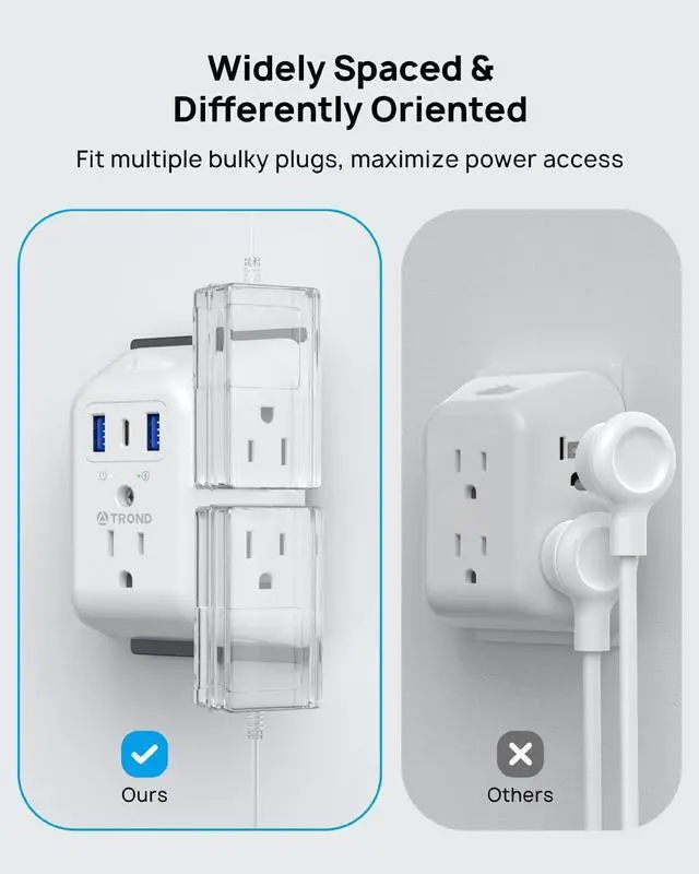 Alt view image 5 of 7 - TROND Surge Protector Outlet Extender - 5 Outlet Splitter with 3 USB Ports (1 USB C), Multi Plug Expander with ON/Off Switch, 3 Sided Multiple Wall Plug Power Strip for Home Travel Office