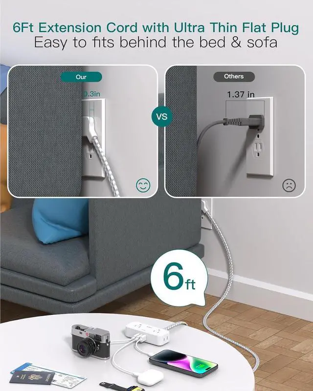 Alt view image 3 of 7 - Travel Essentials, 6 Ft Power Strip with 4 Outlets and 3 USB Ports(2 USB C), Addtam Flat Plug Small Extension Cord,Non Surge Protector for Cruise Ship, Travel, Dorm Room Essentials, ETL Listed, White