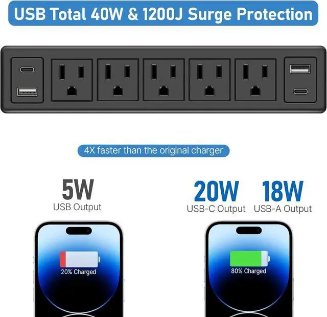 Alt view image 2 of 7 - 40W Total Fast Charging Desk Clamp Power Strip with 4 PD20W USB Ports 5 Outlets 1200J Surge Protector Fit 1.65" Tabletop Edge