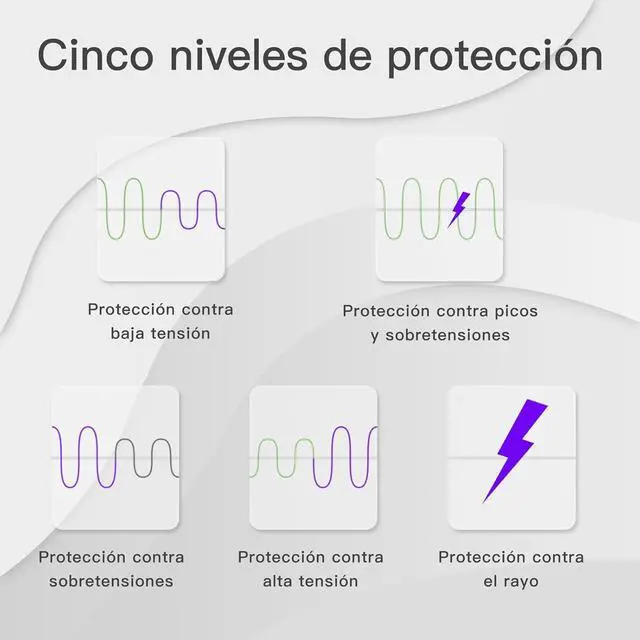 Alt view image 7 of 7 - [ETL Listed] BSEED Electronic Surge Protector for Home Appliance,Voltage Protector Suit for Refrigerators and Freezers, Voltage Brownout Outlet 220V 20A,4400Watts(1 Pack)