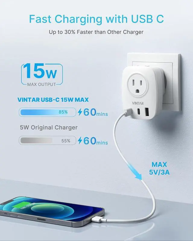 Alt view image 4 of 6 - 1 Pack Italy Travel Plug Adapter, VINTAR Foldable Italy Power Adapter with 2 AC Outlets 1 USB and 2 USB C Ports, 3 Prong Grounded Type L Plug Adapter for US to Italy Rome Uruguay Chile