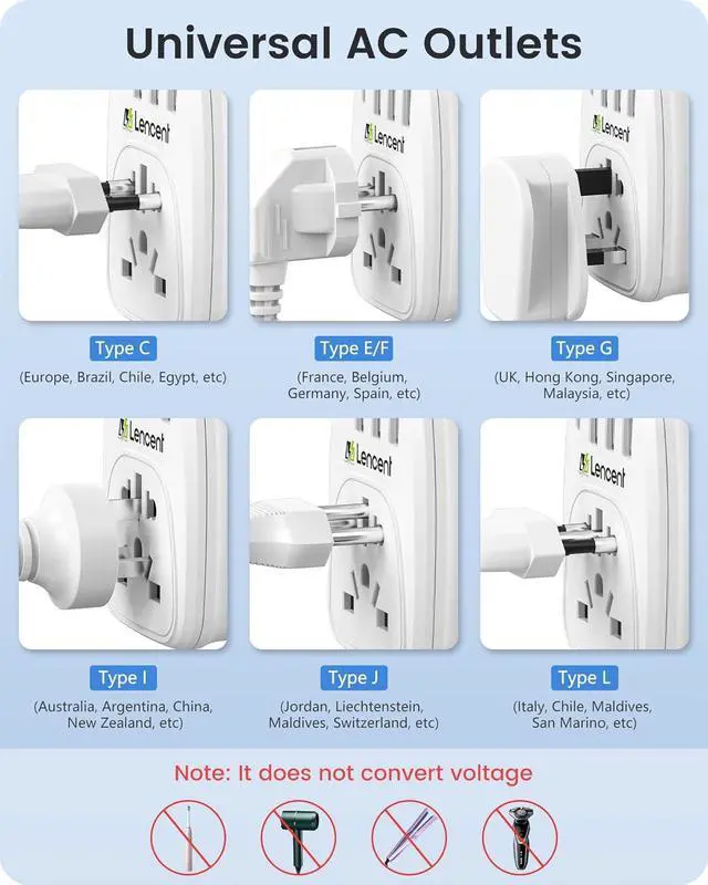 Alt view image 3 of 7 - LENCENT World to US Plug Adapter with 3 USB & 1 PD Type-c Quick Fast Charger Ports, Type B European EU Europe/UK/Australia/China to USA American Canada Japan Outlet Power Adaptor Travel Plug Converter