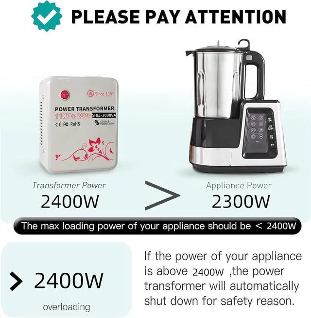 Alt view image 4 of 7 - SUNSHUN 3000W Step Up Voltage Converter Transformer 110V to 220V Step Up Transformer 120v to 240v Household with Temperature Protection for European Asian Appliances in The USA