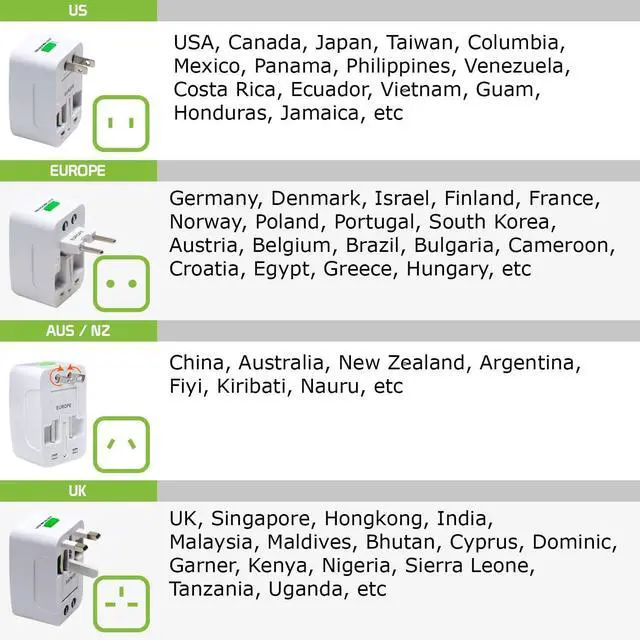 Alt view image 6 of 7 - Portable Worldwide Universal Power Adapter Converter All in One International Wall Charger Plug for Wall Plug Input in USA EU UK France Italy Australia India Outlets (with USB-A and USB-C)