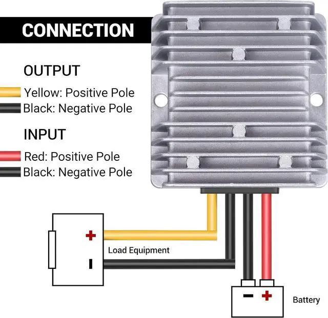 Alt view image 2 of 7 - Golf Cart 48V to 12V Converter DC Voltage Buck Reducer Transformer Voltage Regulator IP68 with Fuse for Golf Cart Club Car (240W 20A)