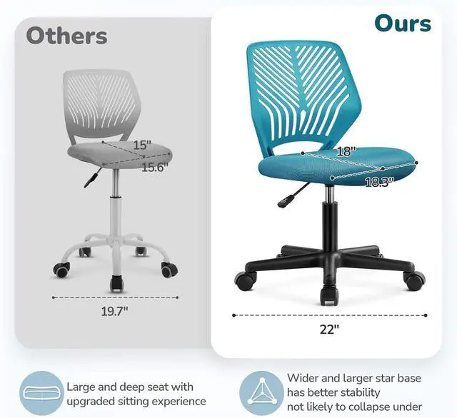 Alt view image 4 of 7 - Topeakmart Armless Office Chair, Ergonomic Task Chair with Lumbar Support Adjustable Height, Modern Study Chair for Small Space, Turquoise