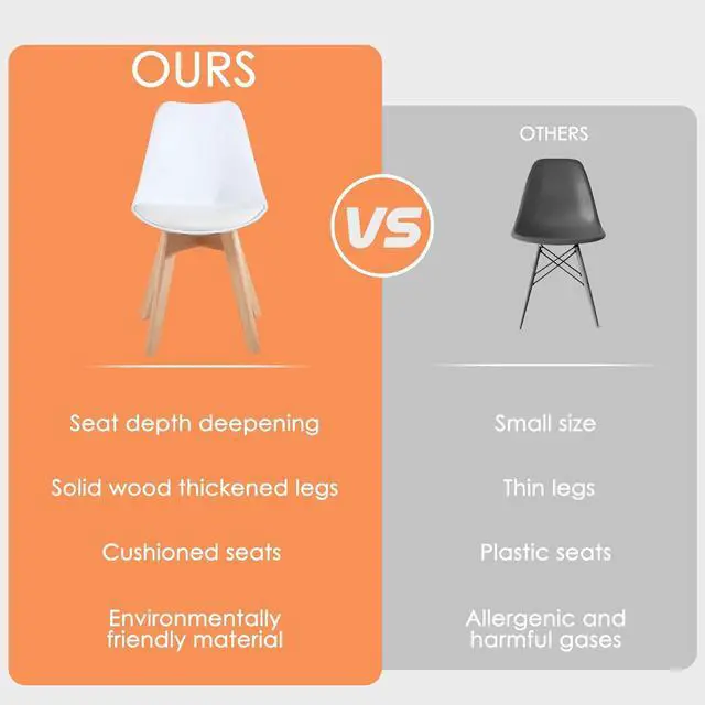 Alt view image 4 of 7 - LSSBOUGHT Mid Century Modern Dining Chairs, Shell Lounge Plastic Desk Chair Side Chair with Soft Padded and Wooden Legs for Dining Room Living Room Bedroom Kitchen Set of 2 (White)