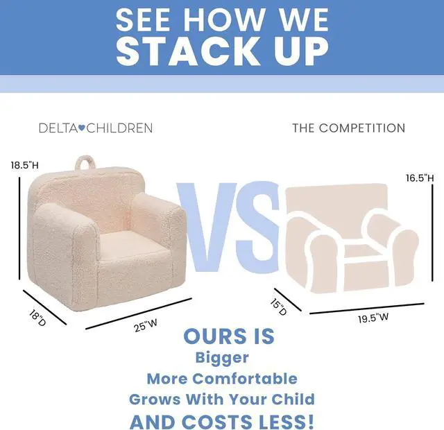 Alt view image 3 of 7 - Delta Children Cozee Sherpa Chair, Cream