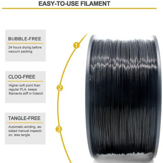 Alt view image 3 of 7 - RepRapper Black MPLA (Modified PLA) Extra Strong PLA Plus Filament for 3D Printer 1.75mm (± 0.03mm) 6.6lbs (3kg)