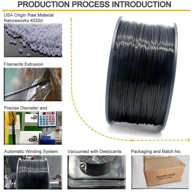 Alt view image 5 of 7 - RepRapper Black MPLA (Modified PLA) Extra Strong PLA Plus Filament for 3D Printer 1.75mm (± 0.03mm) 6.6lbs (3kg)