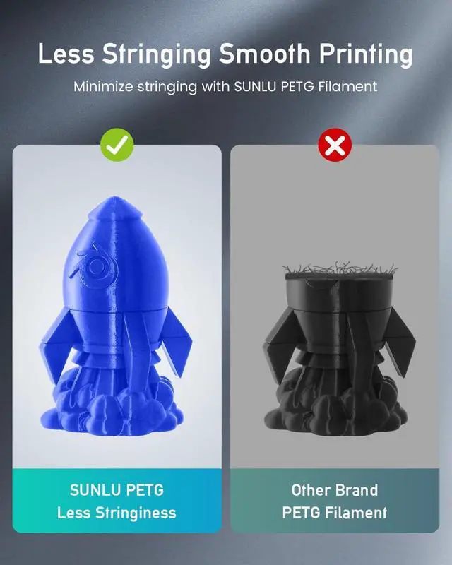 Alt view image 4 of 7 - SUNLU PETG Filament 1.75mm Bundle, Less Stringing and Good Layer Adhesion PETG 3D Printer Filament, Individually Vacuum Packed, 2kg in Total, 1kg per Spool, PETG 2 Pack, Black+Black