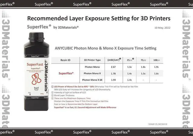 Alt view image 3 of 7 - Superflex 3D Printer Resin, Softness 80A Simulating Flexible Rubber, Made in Korea by 3DMaterials (500g, Clear)