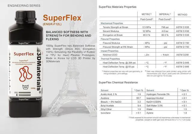 Alt view image 6 of 7 - Superflex 3D Printer Resin, Softness 80A Simulating Flexible Rubber, Made in Korea by 3DMaterials (500g, Clear)