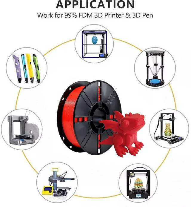 Alt view image 7 of 7 - iBOSS PLA Plus (PLA+) 3D Printer Filament 1.75mm,1kg Spool (2.2lbs) Toughness Enhanced 3D Printing Filament,Dimensional Accuracy +/- 0.02mm,1.75mm PLA Plus Filament,Fit Most FDM Printer(Red)