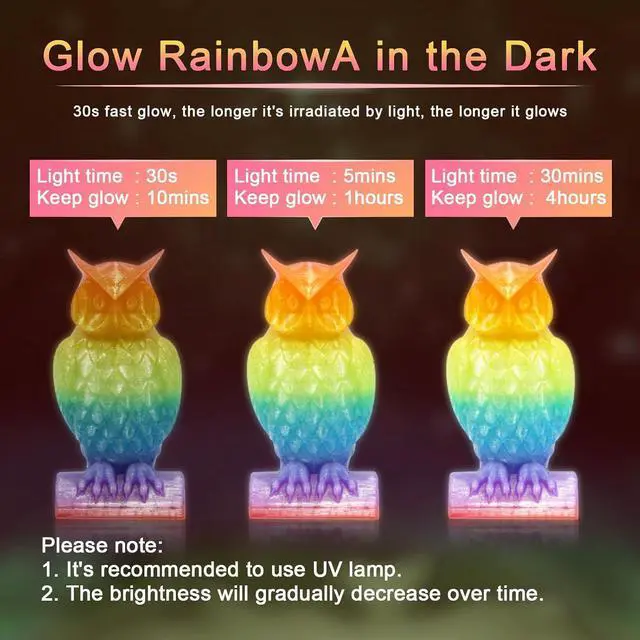 Alt view image 3 of 6 - YOUSU PLA Filament Glow in The Dark MulticolorRainbow PLA Filament, Gradient 3D Printer Filament Color Change, 1kg(2.2lbs) Spool.